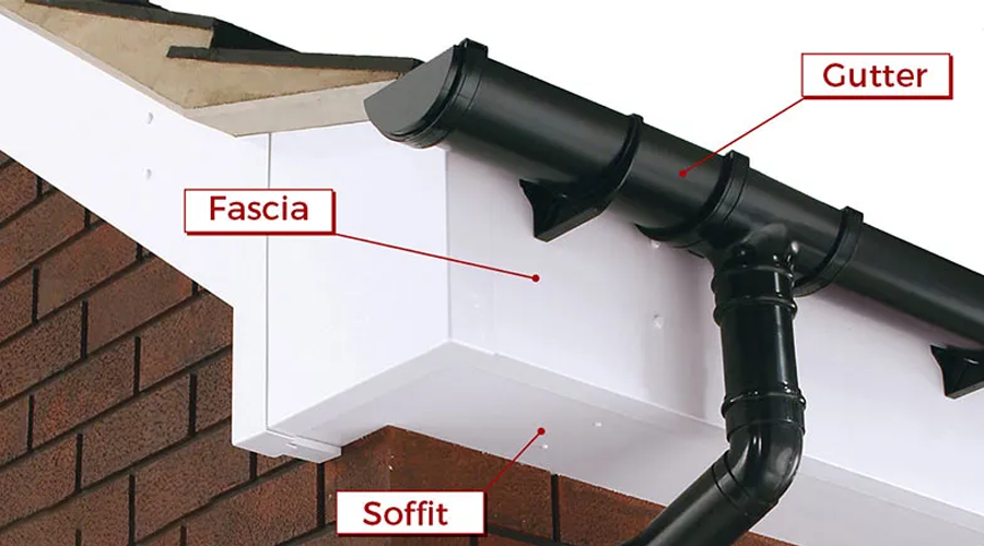 You are currently viewing Keeping Your Home Dry and Protected: Why Guttering, Fascias, and Soffits Matter
